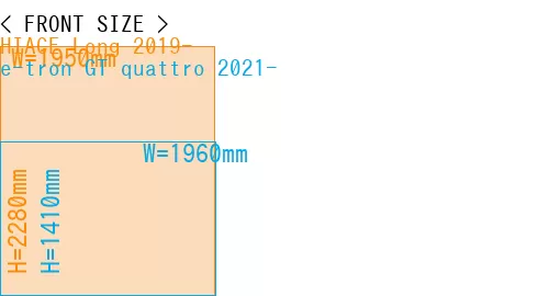 #HIACE Long 2019- + e-tron GT quattro 2021-